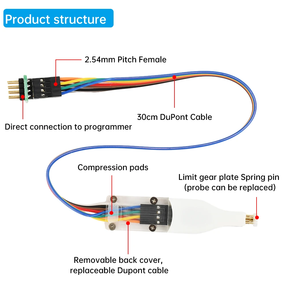 SOP8/WSON8/QDFN8 Chip Download Burn Read Write Probe Spring Needle Flash Chip Brenner mit Kabelafstand 4,4/5,8/6,5/8,5 – Detail 7