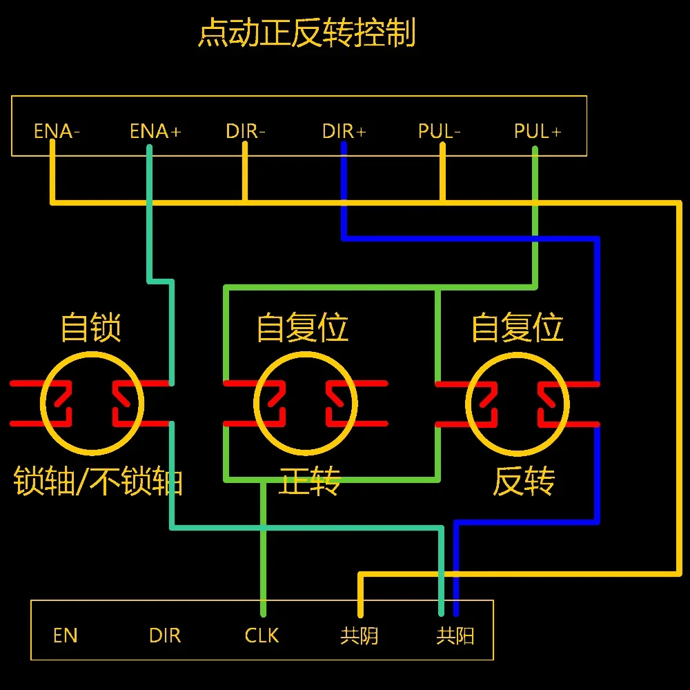 Stepper Motor Driver 24V 12v Simple Speed Regulation and Reverse Rotation Controller Module pwm Pulse Signal Generator