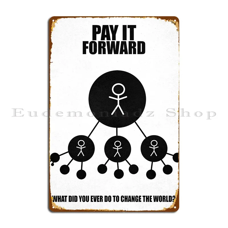 

Оплатите это вперед металлические знаки кинотеатр создание клуба Бар пещера клуб жестяной знак плакат