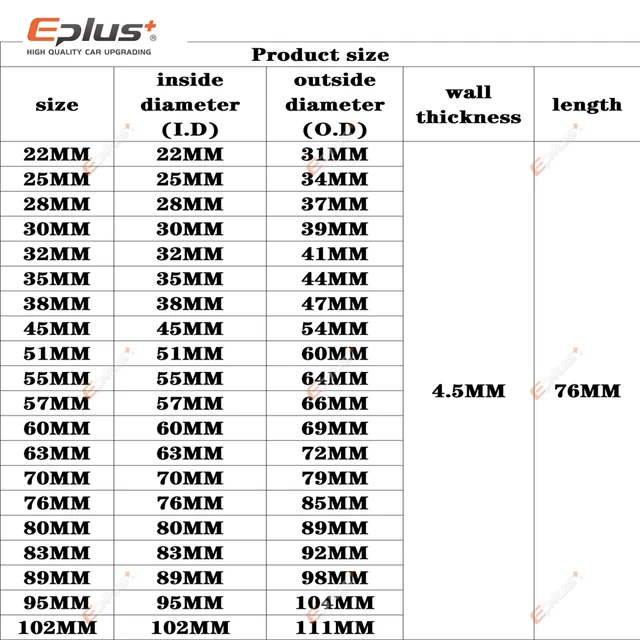 EPLUS Universal Silicone Coupler 2