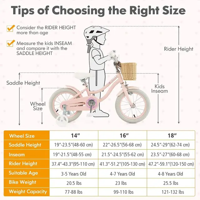 Children's Bike, 14-18 Inch with Training Wheels, Basket, Adjustable Seat & Handlebar, Hand Brakes, Suitable for Ages 3-8