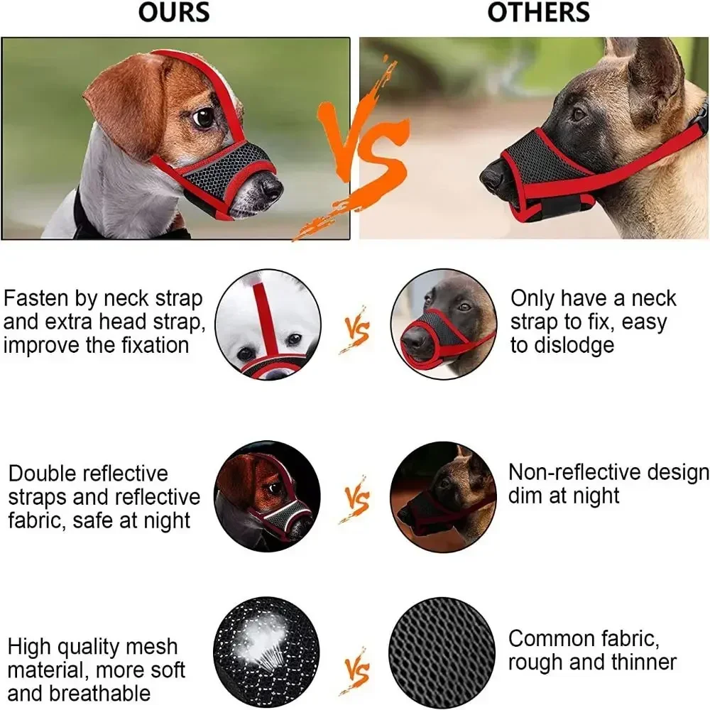 Dog Muzzle Comfortable Mesh Breathable Small Large Dog Muzzle with Reflective Strip Adjustable Velcro Anti Barking Wear-resistant Supplies