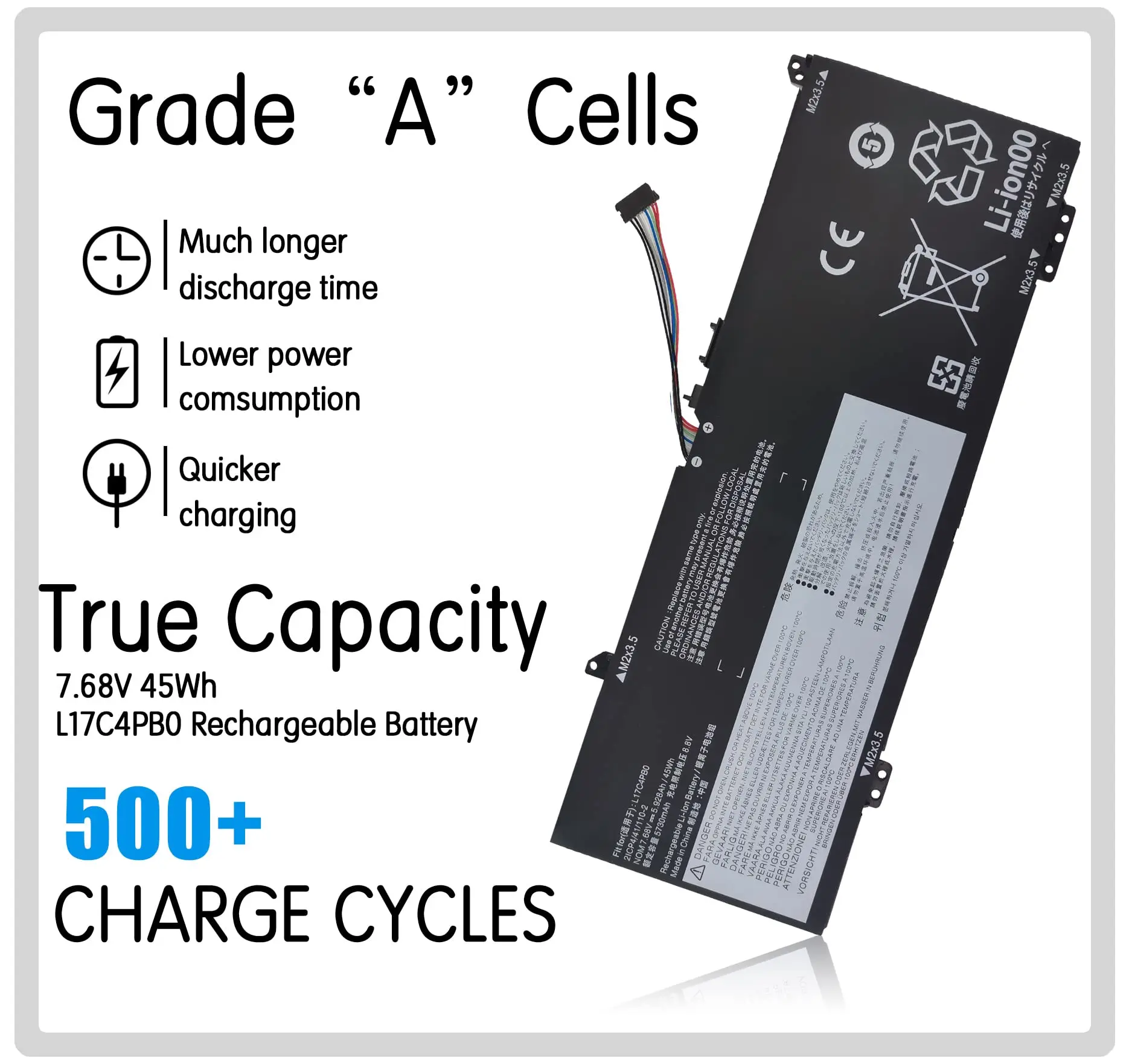 Oyomba L17C4PB0 Batterie Pour Lenovo Yoga 530-14IKB 530-14ARR IdeaPad 6-14ARR 6-14IKB IdeaPad