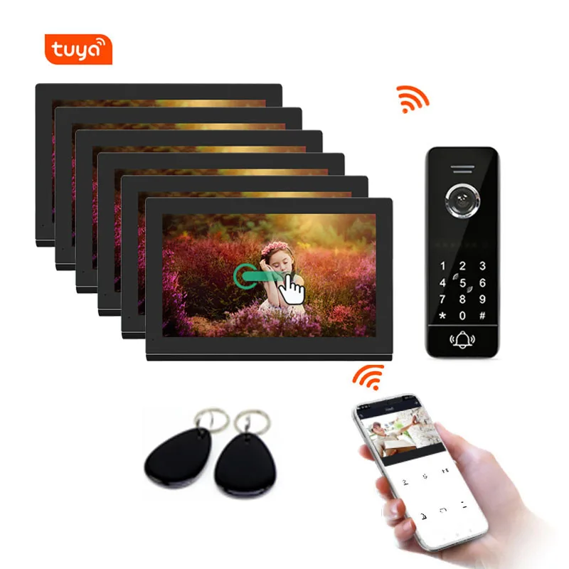 Рисунок 2 - Домофон TUYA, приложение для дома