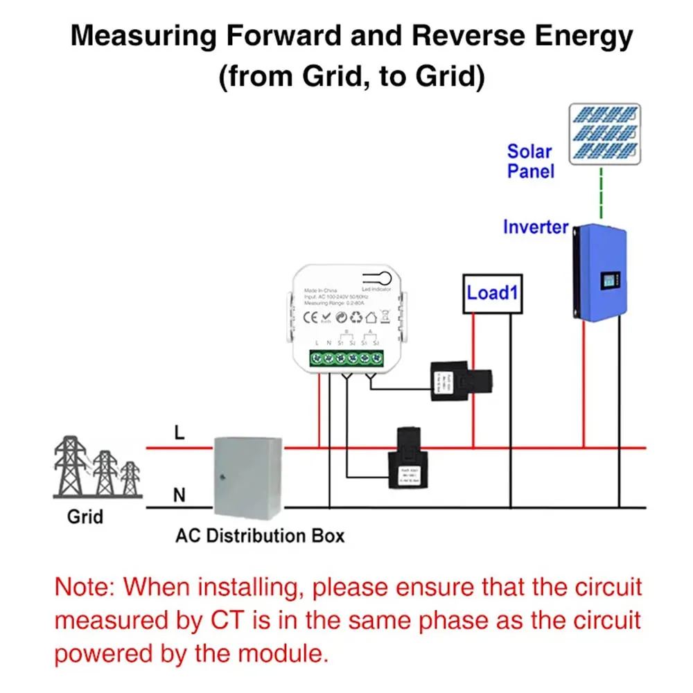 Tuya WIFI Smart Energy Meter Production Consumption Monitoring Meter APP Control 1/2CT Electricity Statistics 50/60Hz