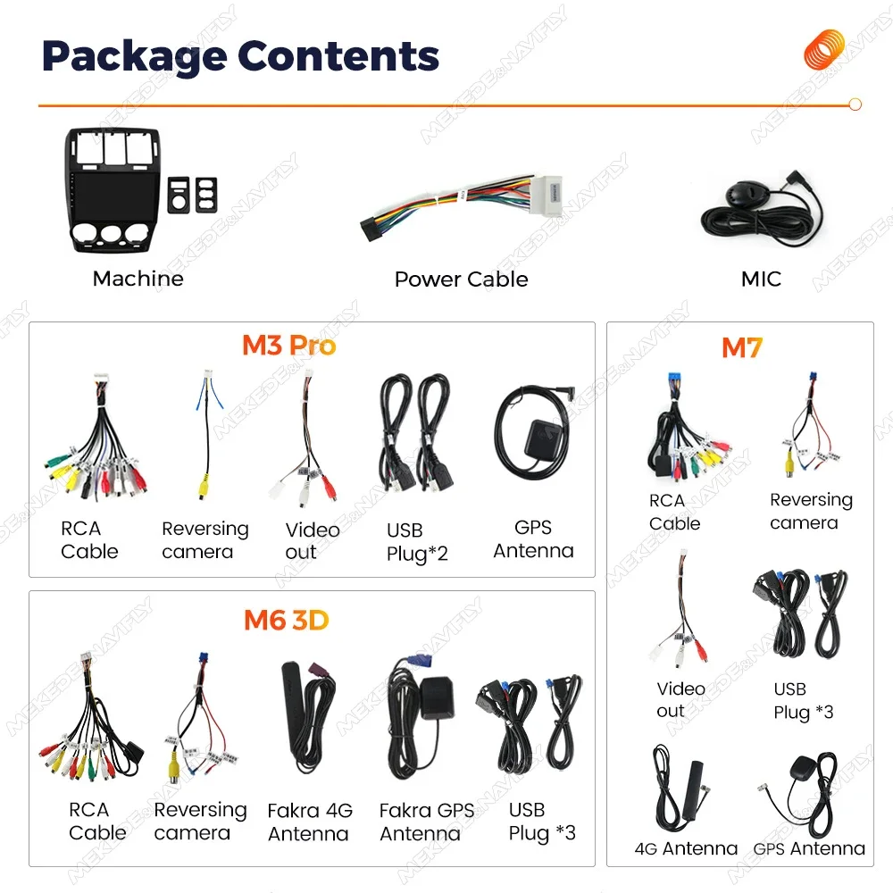 MEKEDE  GETZ 2002 2011 ȵ̵ AI , 4G LTE GPS ̼, ڵ  Ƽ̵  , ī÷ DSP, 2 DIN