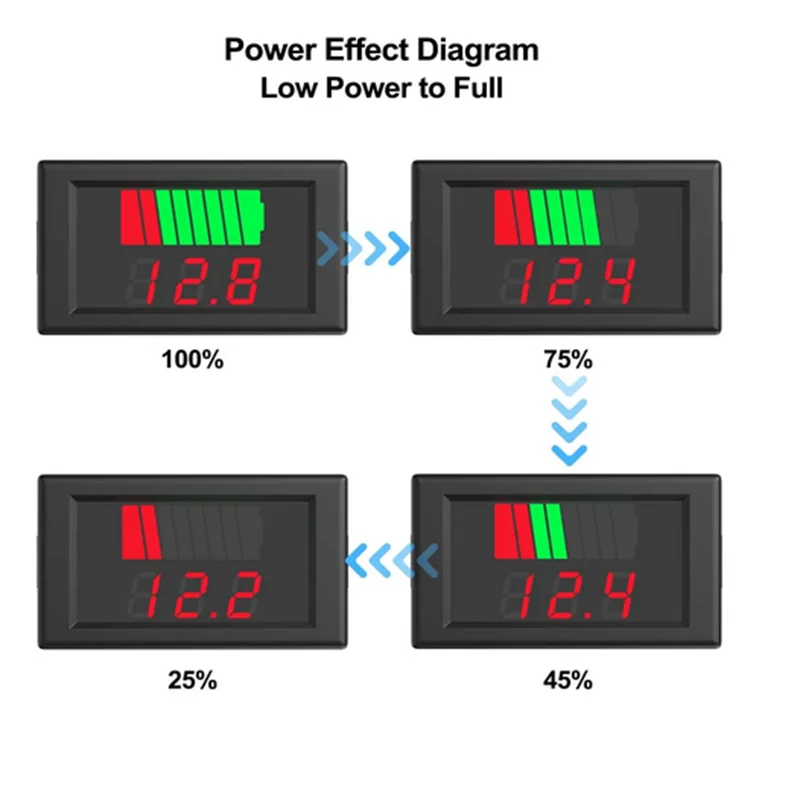 Battery Tester 12V 24V 36V 48V 60V Car Battery Charge Level Indicator Lithium Battery Capacity Meter Display LED Voltmeter
