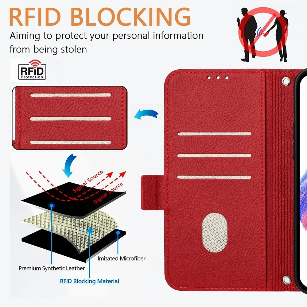 RFID Blocking Wallet Case