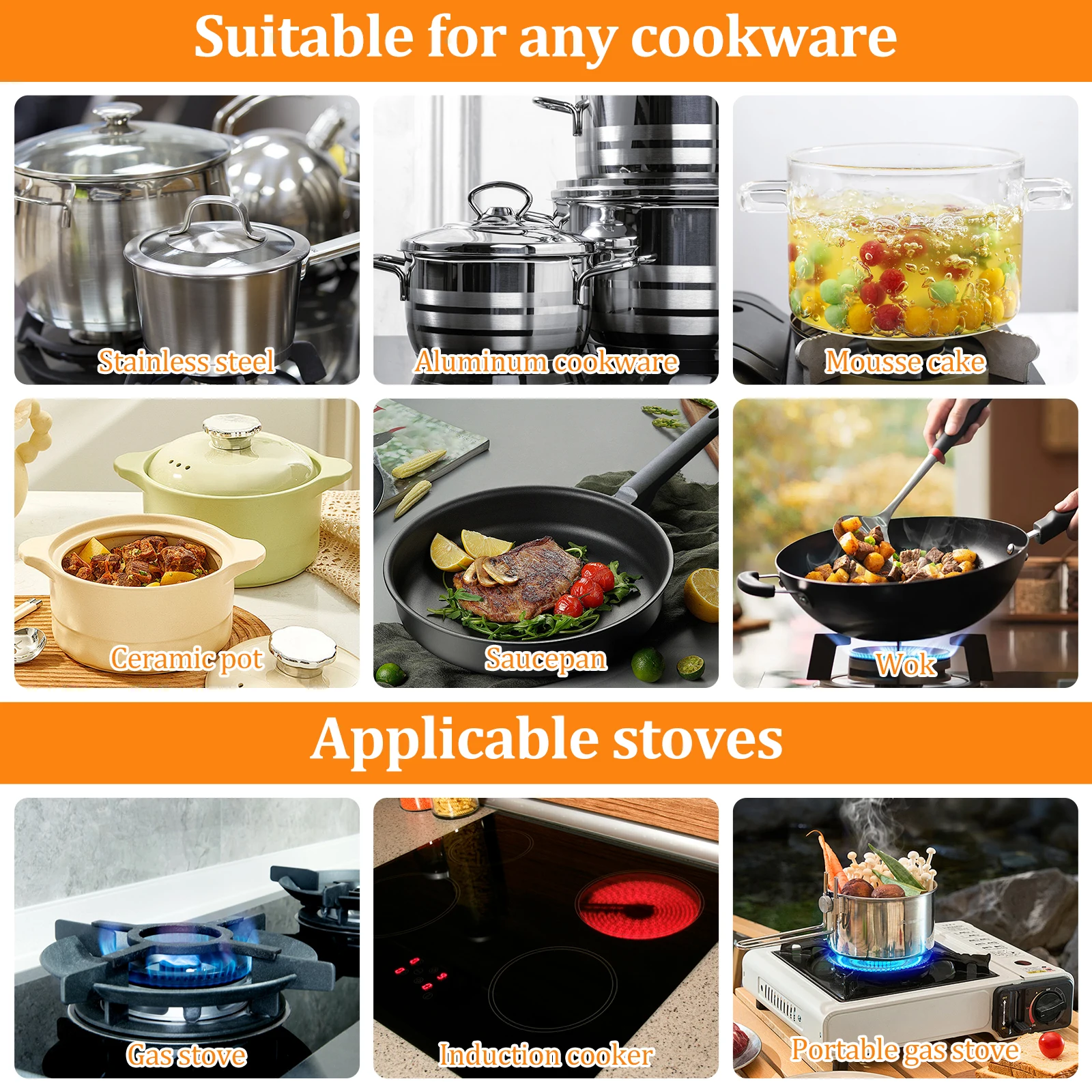 Induction Adapter Plate Double Sided Heat Diffuser Plate with Handle Non Slip Heat Conduction Aluminium Alloy