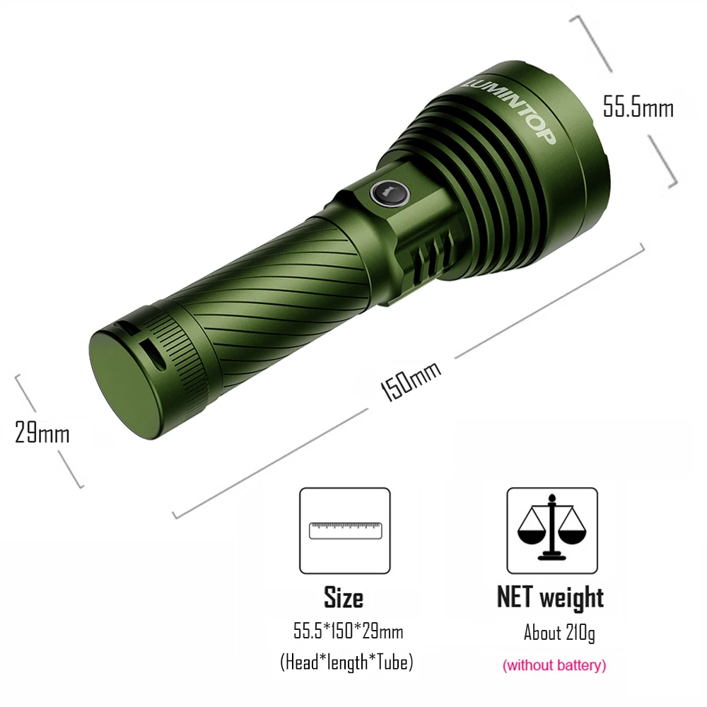 EDC LED Flashlight Outdoor Camping Lantern High Power Rechargeable Lamp Magnetic Tail Lighting 1000 Meters Fishing Torch GT Mini