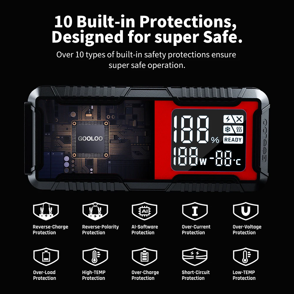Car Jump Starter 4000A 12V External Battery Booster 24000mah PD100W Fast Charging Portable Power Bank