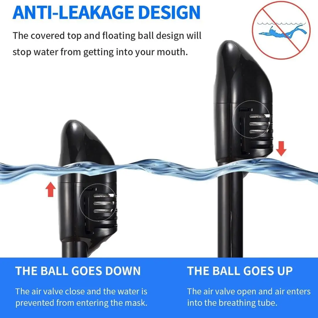 Kids Full Face Snorkeling Mask Diving Swimming With Wide View Anti-Fog Anti-Leak Safe Breathing System Easy Breath Diving Mask 4