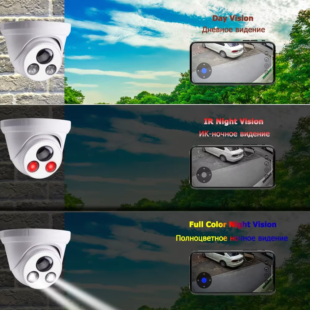 4K 8MP IP Security Camera 5MP 4MP Ultra Large Wide Angle Lens PoE Dome Surveillance Cam Color Night Vision Audio Onvif NVR