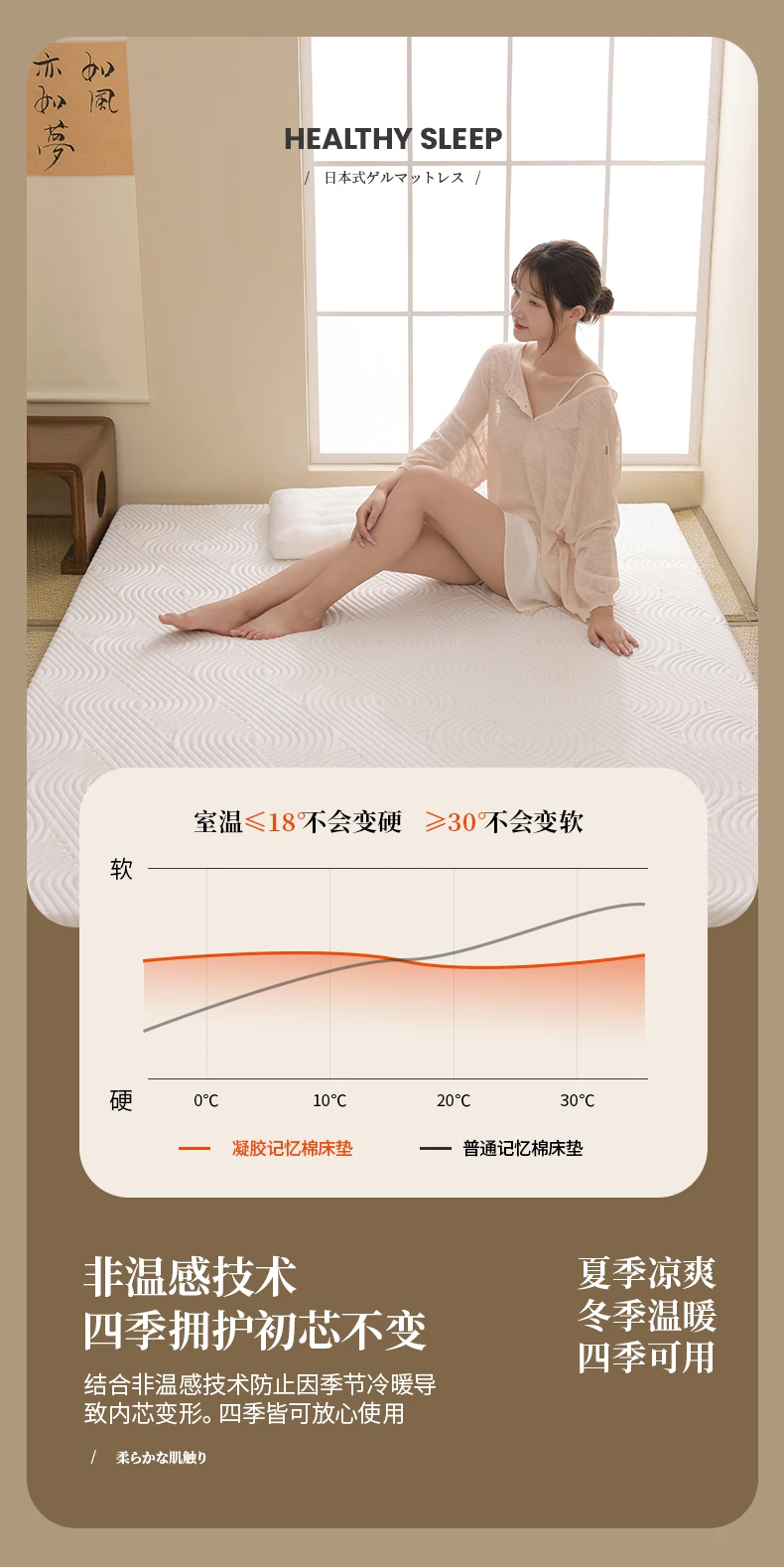 Description Picture 6 of itemCordial Shining Natural Gel High-Quality Memory Foam Filling Slow Rebound Comfortable Single Double Mattress Family