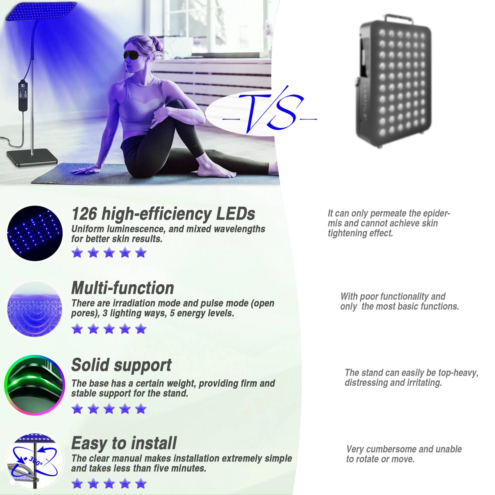 50W Tanning Lamp 460+490nm Wavelength 126LED 48PCS Blue Light Lamp Professional Tanning Face and Body Home Skincare Tools