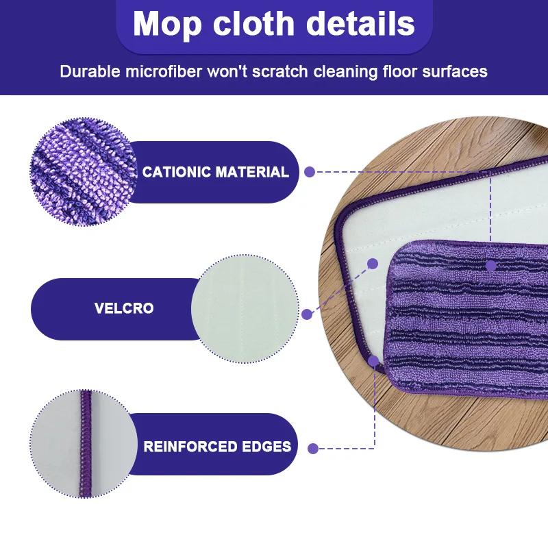 Reusable Microfiber Pads Review