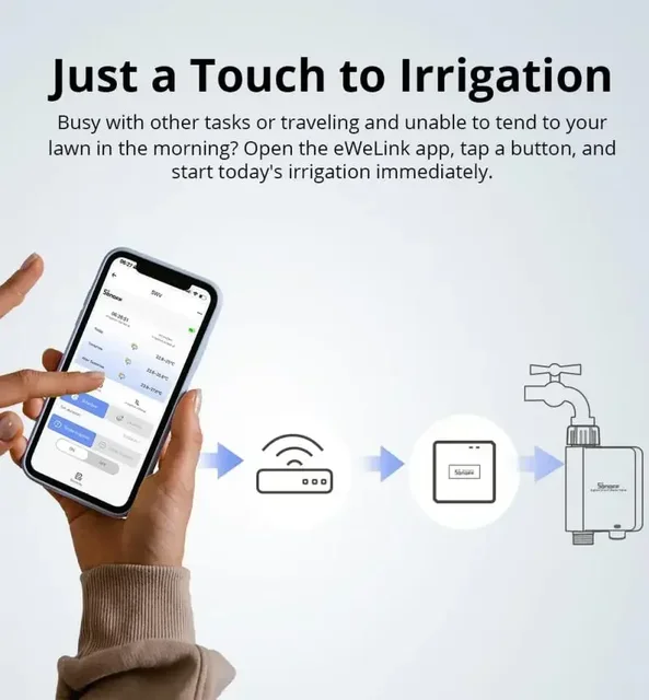 SONOFF SWV SONOFF วาล์วน้ํา SWV-BSP ก๊อกน้ําสมาร์ทชลประทาน Controller ระบบจับเวลา App ควบคุมเสียงผ่าน Google ZHA Ewelink 3