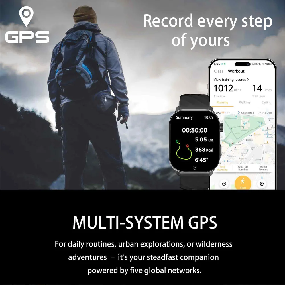 2026 new For Android IOS GPS Smart Watch Women 2.01" HD Screen Heart Rate Bluetooth Call Compass IP68 Waterproof Men Smartwatch 5