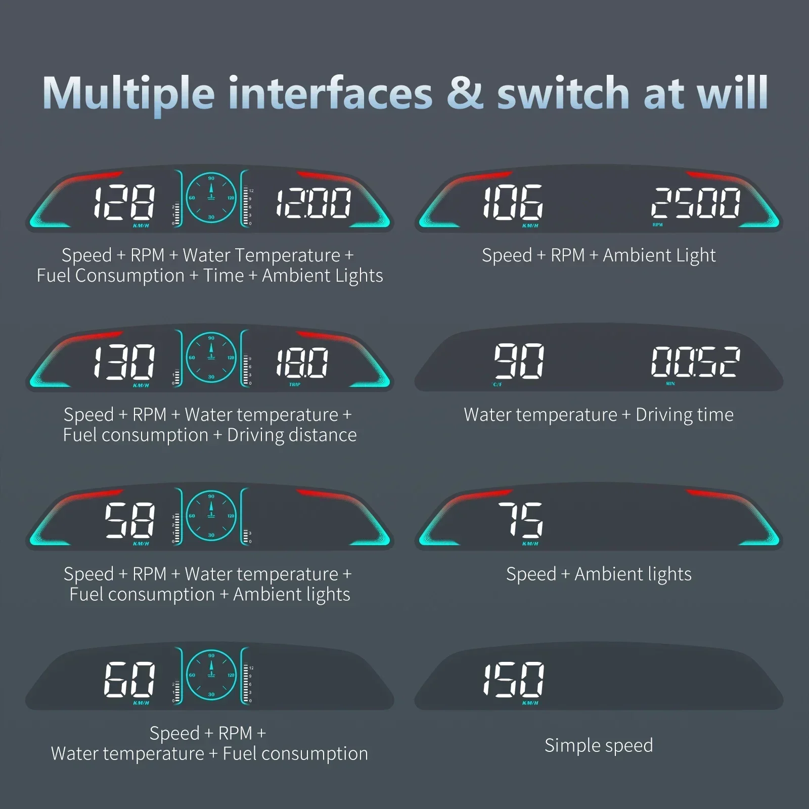B3 Head Up Display For HUD Speedometer RPM OBD Smart Digital Overspeed Alarm Engine Fault Code Car Navigator Car Safely