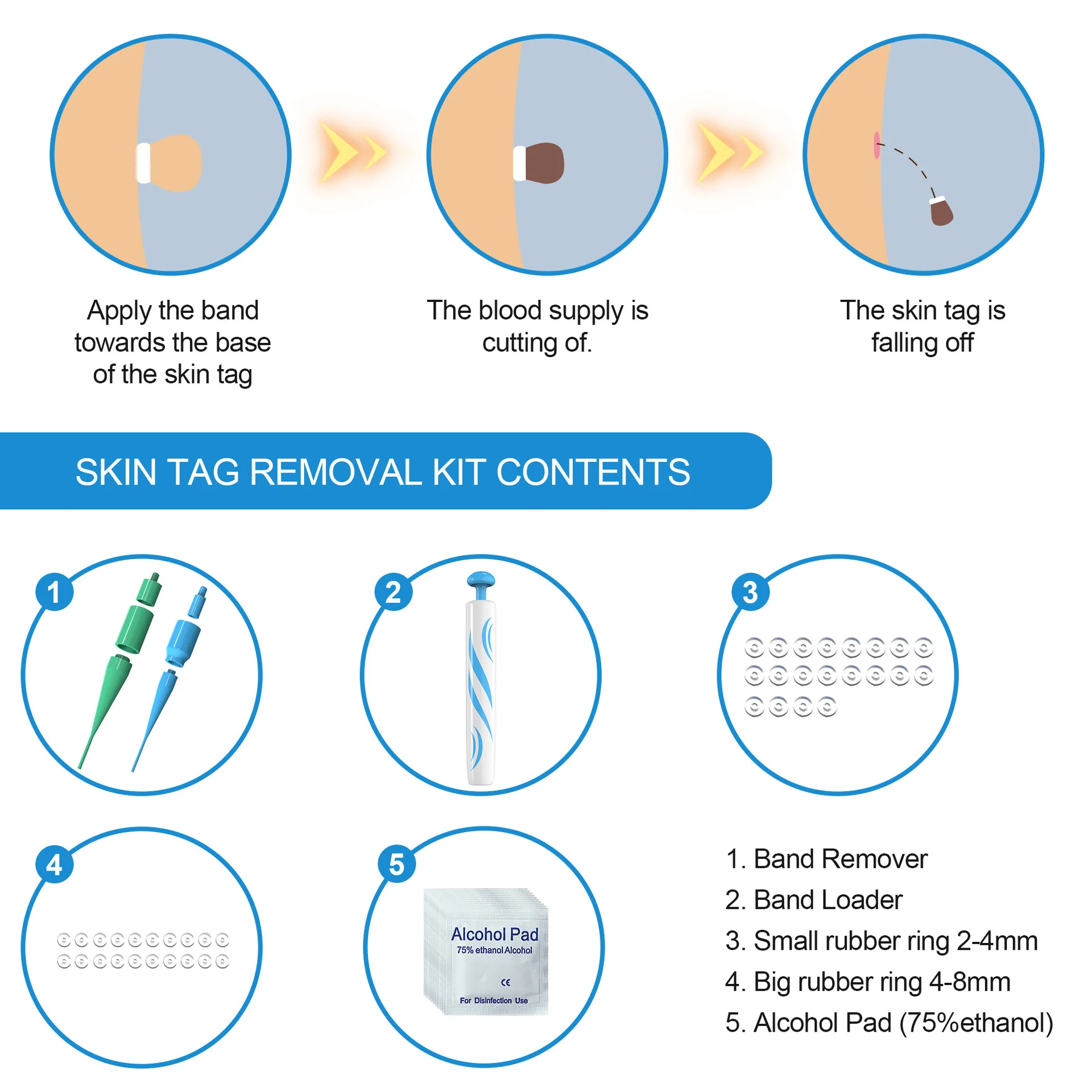 Skin Tag Removal Tool Skin Tag Removal Pen 2 In 1 Auto Micro Skin Tag Remover Device Portable Skin Tag Removal Kit Adult Mole Stain Wart Corn Remover Face Care Beauty Tool