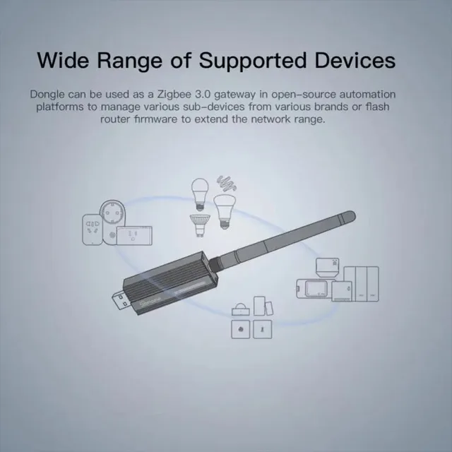 Sonoff Zigbee 3.0 USB Dongle Plus ZBdongle-E, Wireless Gateway, EFR32MG21 4