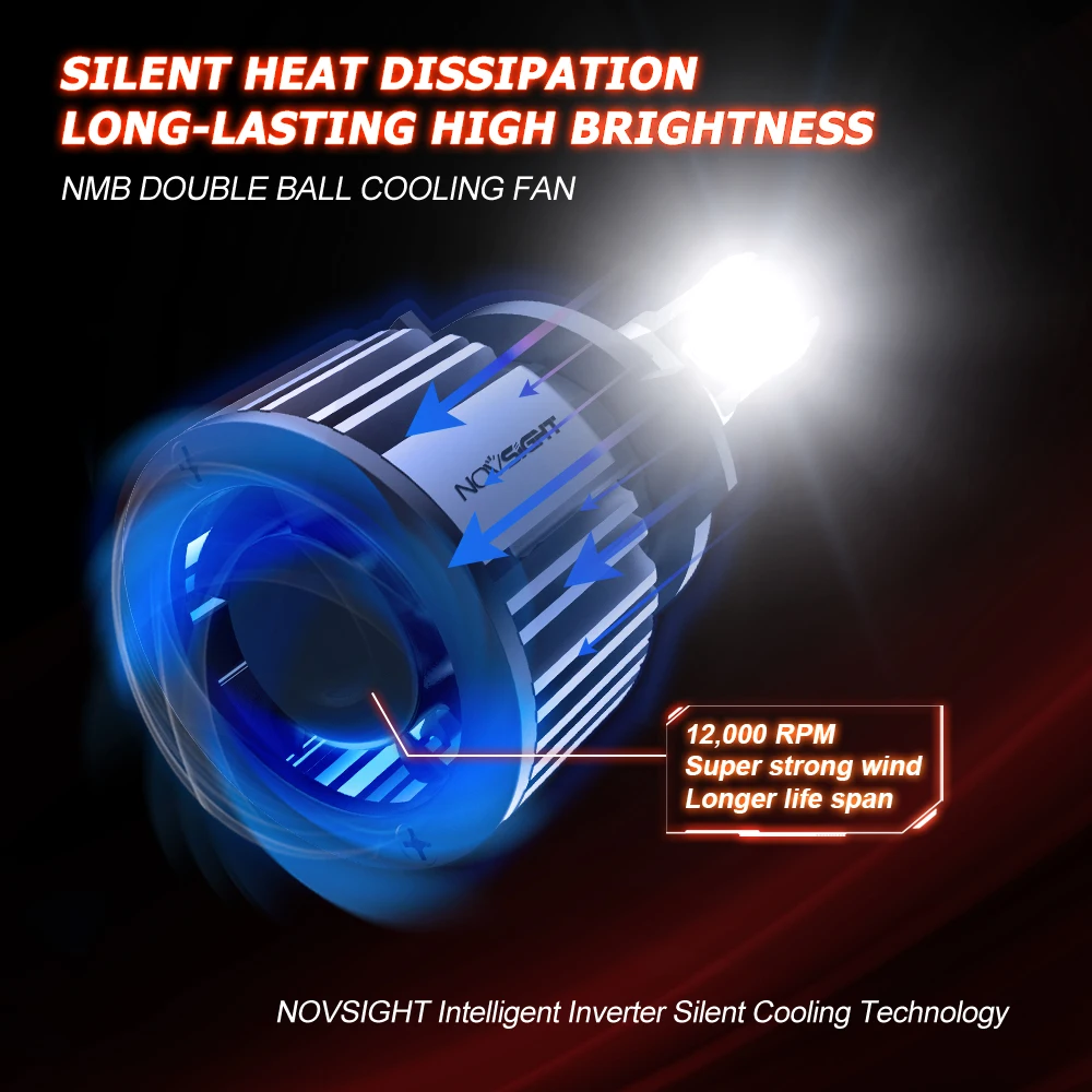 Фото Автомобисветильник ры NOVSIGHT, лампы Led H4 H1 H3 H7 H11 H8 H9 9005 9006 9007 9012, противотуманные светильник ры 72 Вт 10000LM 6000K, Автомобильные фары №5