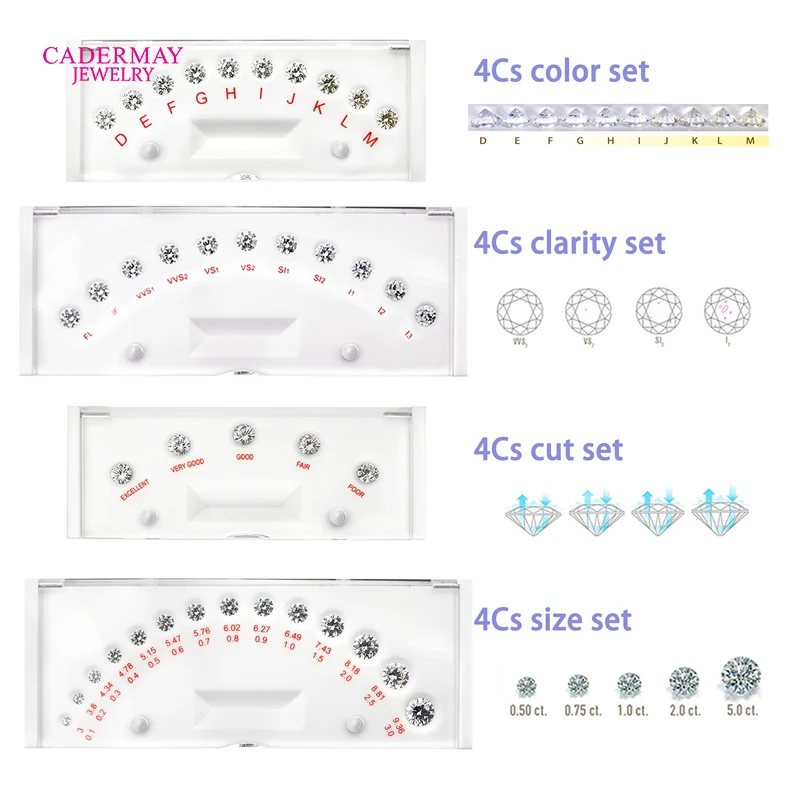 다이아몬드 4C 기준 보석 도구 큐빅 지르코니아 투명도 색상 컷 크기 캐럿 무게 형태 다이아몬드 마스터 스톤 세트
