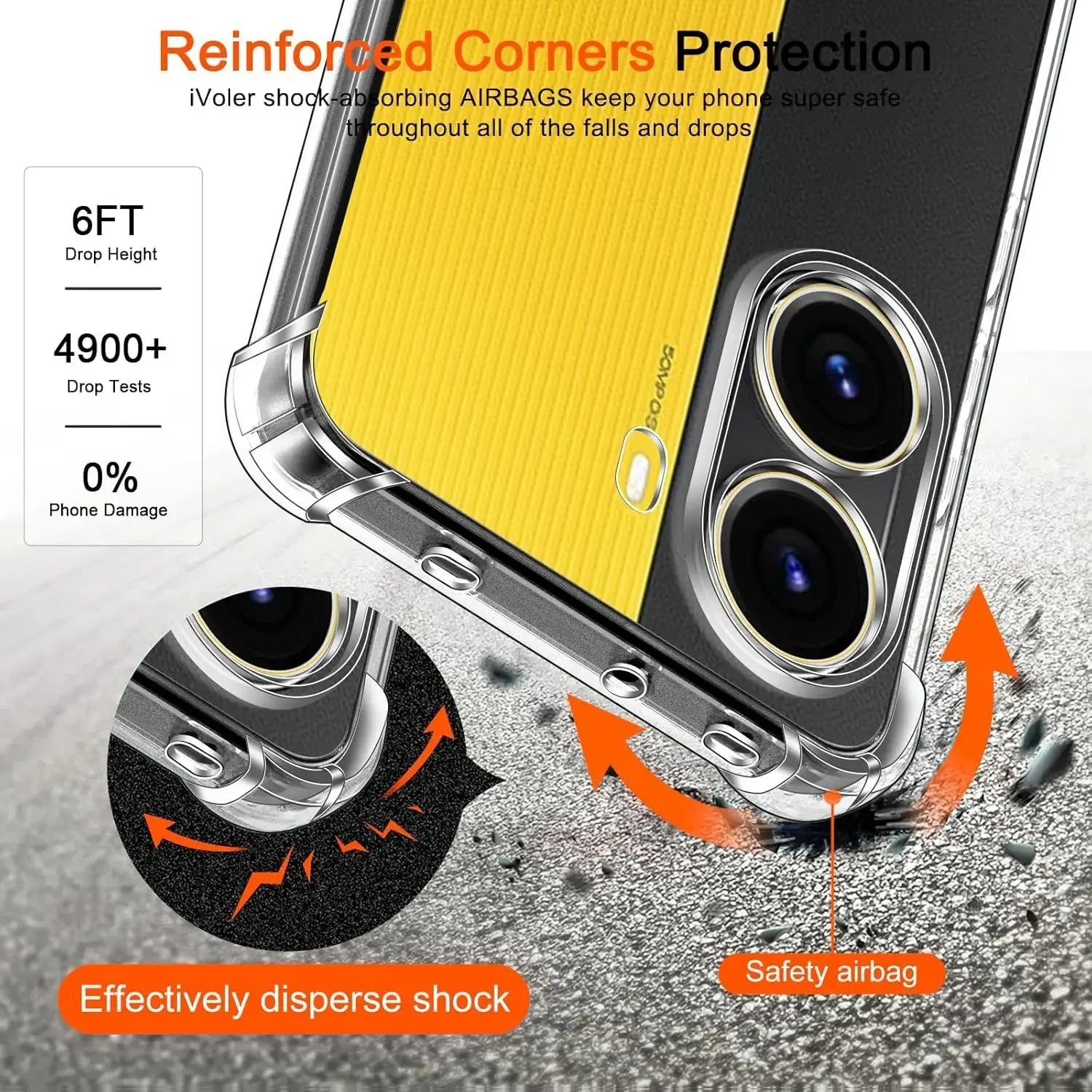Shockproof Transparent TPU Protective Phone Case - Clear Shell Cover