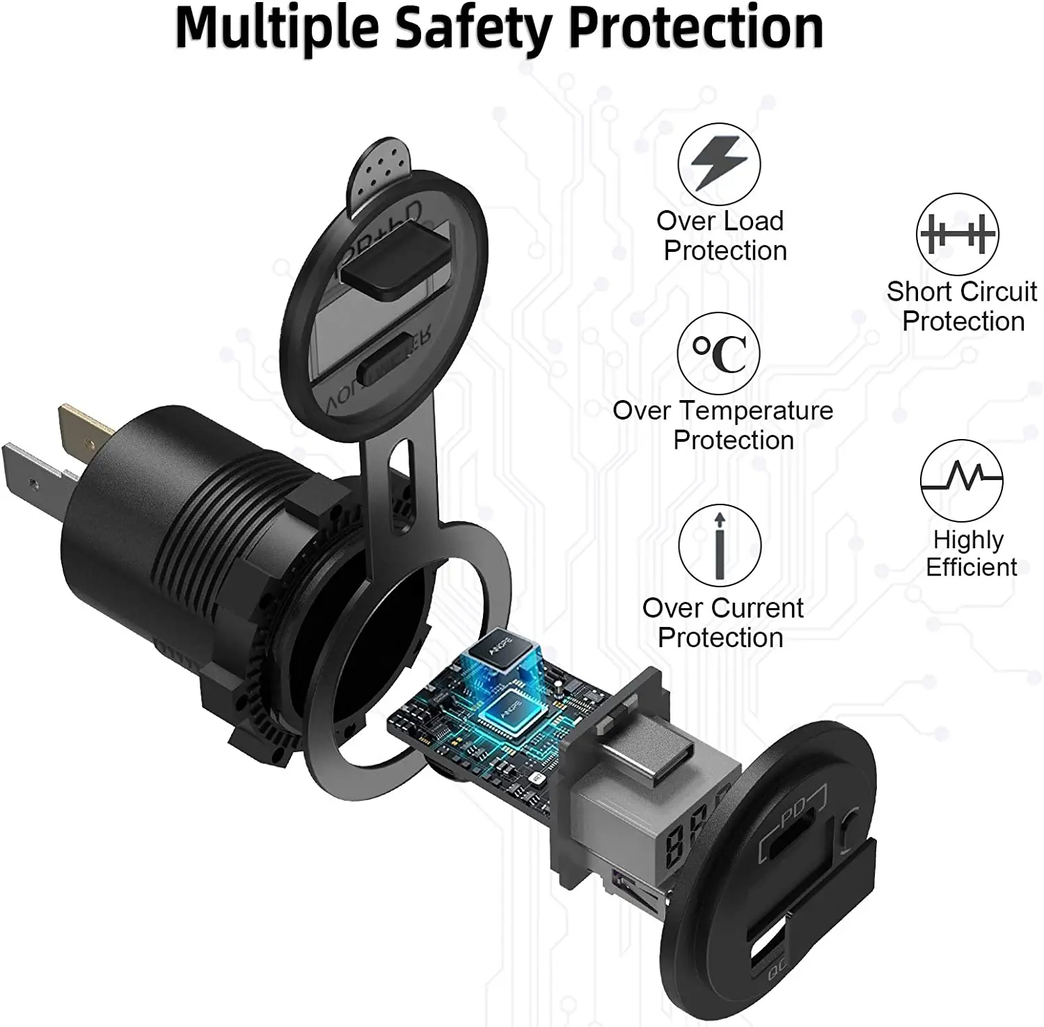 Car Charger USB C 12V/24V Dual Socket PD3.0 QC3.0 with LED Voltmeter On/Off Switch