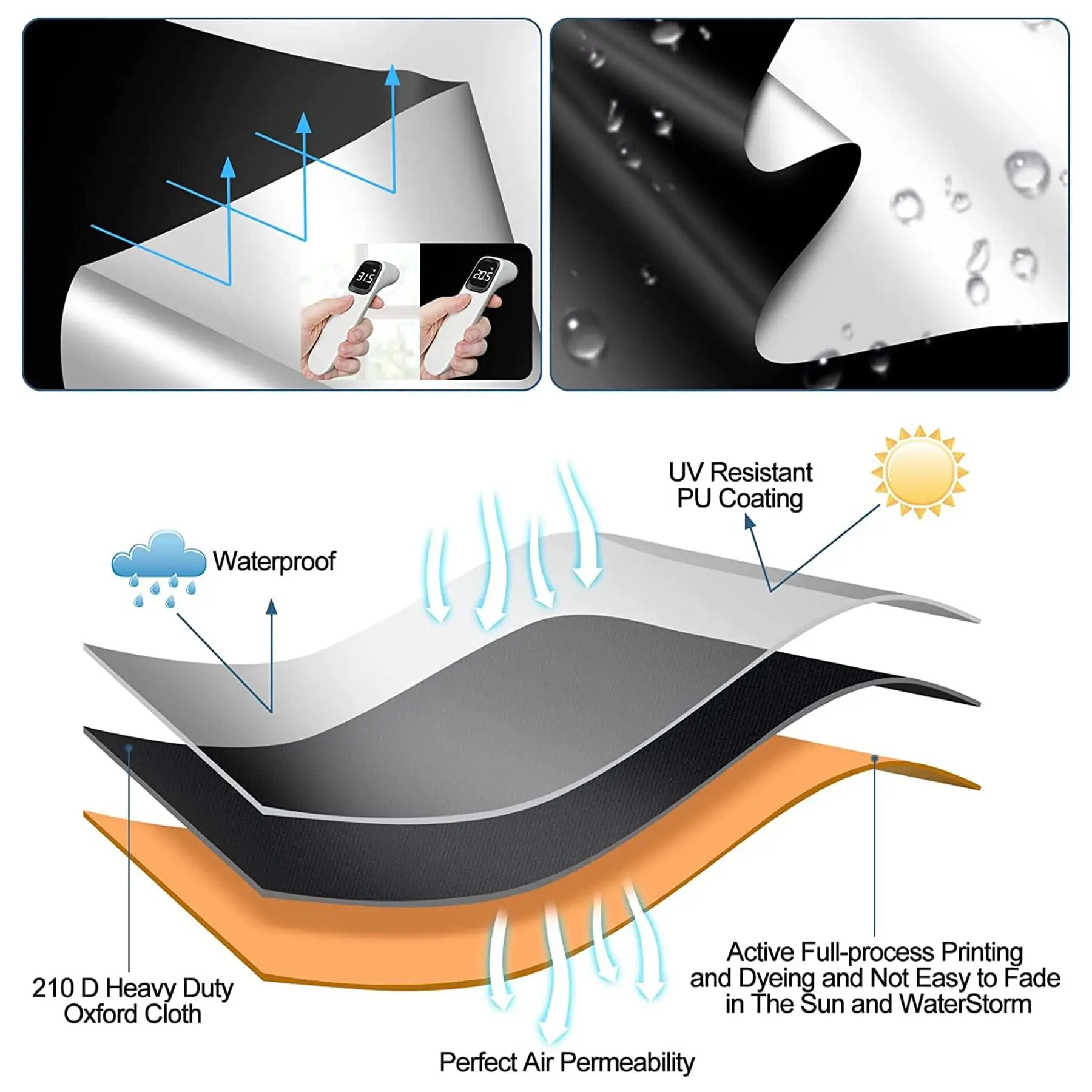 Blackout Window Cover Light Block Sticker Windows Privacy Film 100