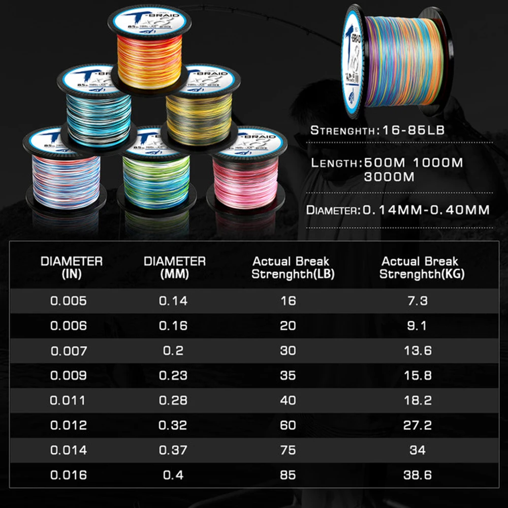 Ligne de pêche PE multifilament Asura 8 brins 4 tresses 1000m 3000m pour carpe et mer