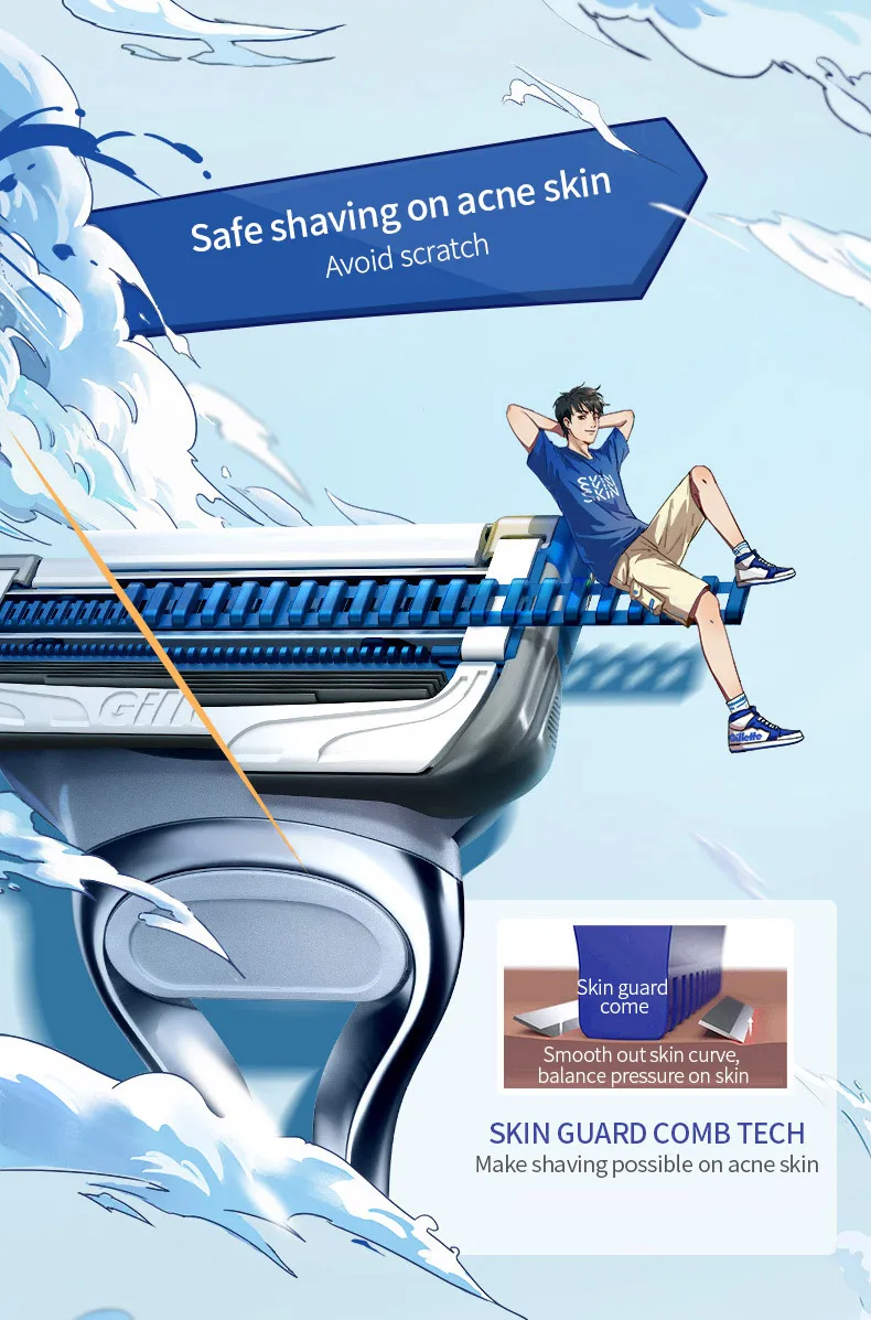 Gillette Skin Guard Razor Heads for Sensitive Skin Lubrication Protection Skin Replaceable Blades Multiple Sets To Choose
