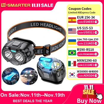 Powerful Waterproof LED Headlamp 1
