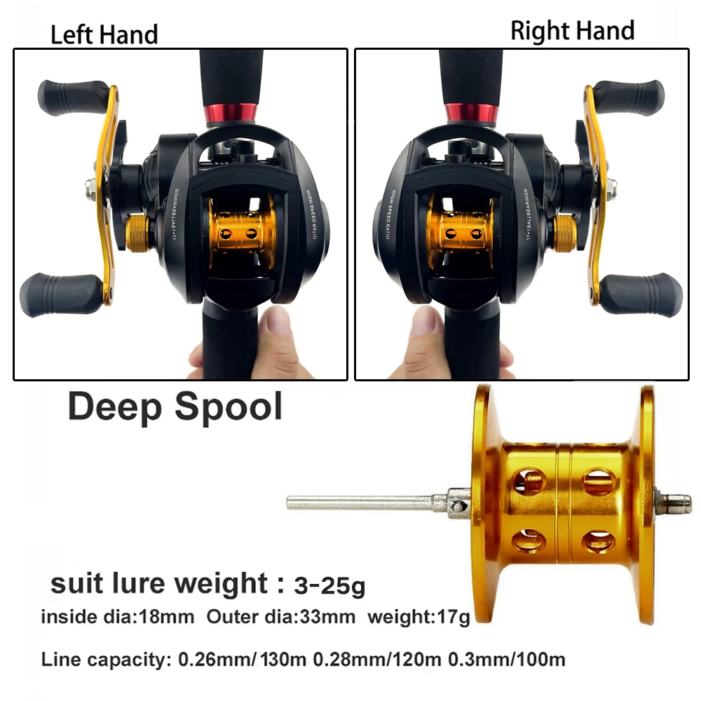 Sea Bass Pesca Fishing Rod and Reel Combos 1.6-2.4m Portable Ultralight Pole  and 17+1BB 7.2:1 Gear Ratio Baitcasting Reels Set - AliExpress