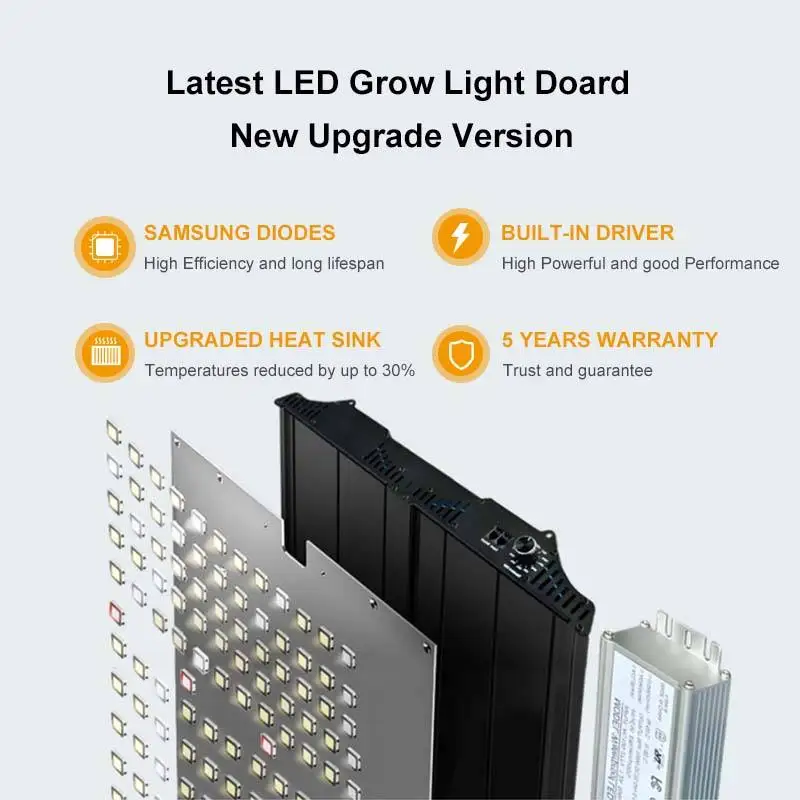 Newest upgrade Quantum Phytolamp 120W 240W 480W LED Grow Light Samsung Full Spectrum for Indoor Hydroponics Plants Flowers Veg