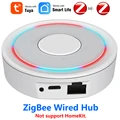 ZigBee Wired Hub