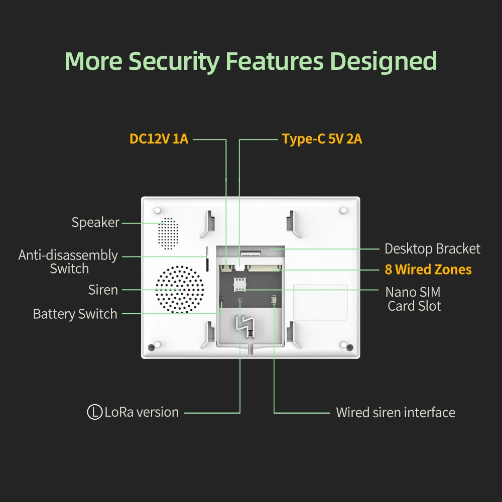 Ukážka pripojenia káblových bezpečnostných senzorov