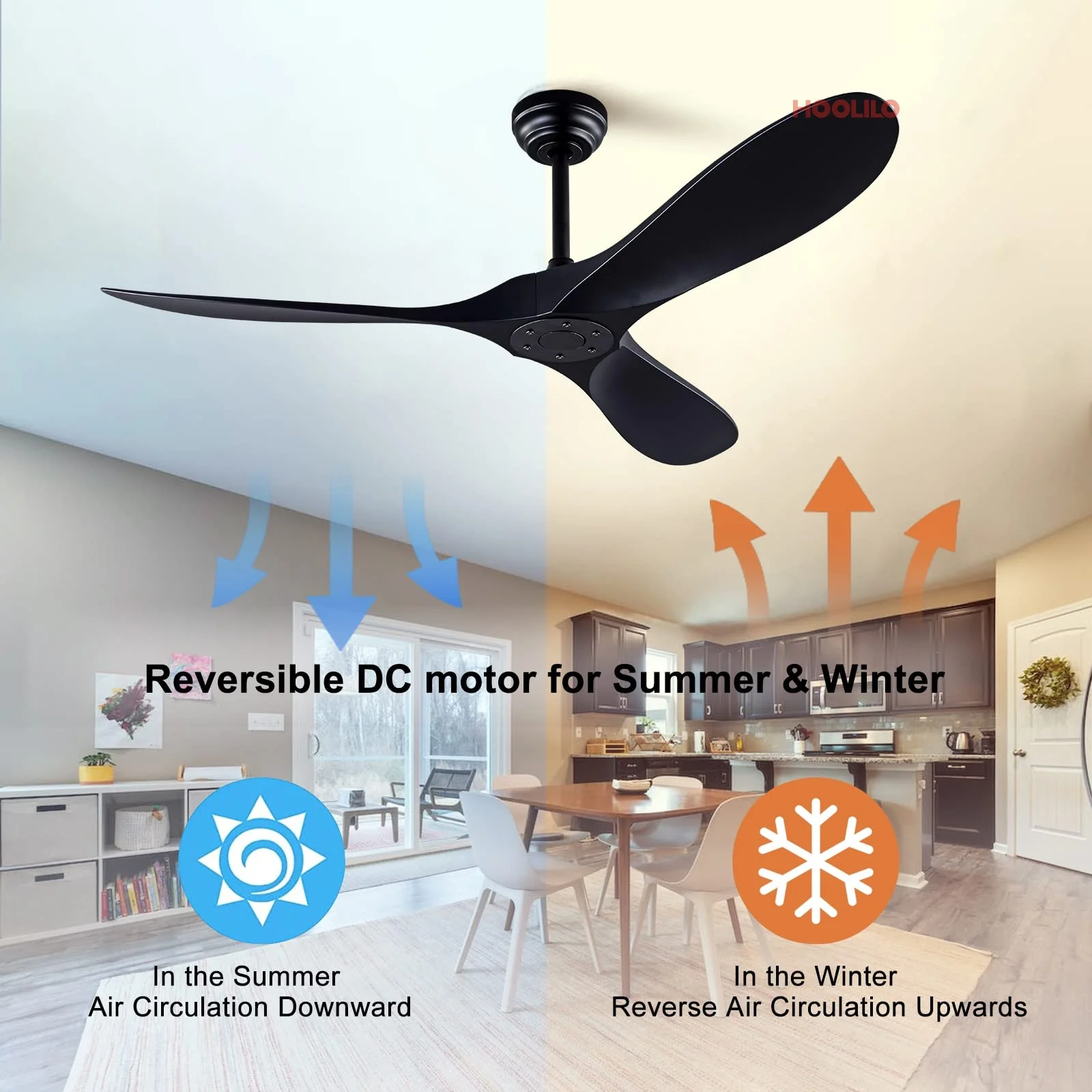 Big 60 Inch ABS Bland Ceiling Fan with LED DC Motor Remote Control ventiladores para casa 4