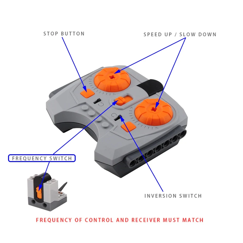 Power Functions Parts Building Blocks Train Track Motor Battery Box Infrared Speed Remote Control Receiver Legoeds motor power blocks simulation building blocks