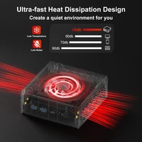 FIREBAT MINI PC AM02 Ryzen 5 6600H 16GB DDR5 512GB SSD Windows 11 WIFI6 BT5.2 Ordinateur de bureau compact Port réseau HDMI 5