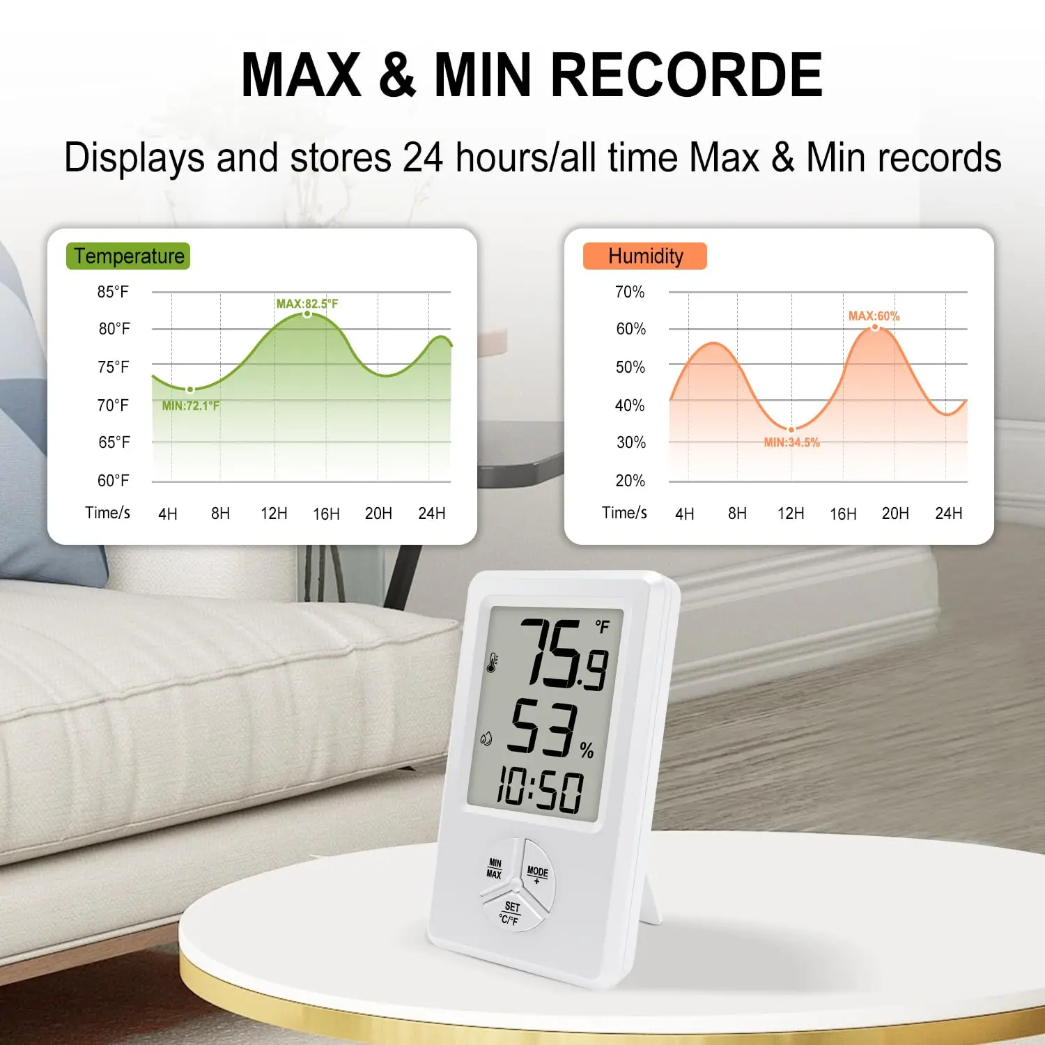 Indoor Digital Thermometer and Hygrometer with Min-Max Records for Home, Office, and Greenhouse
