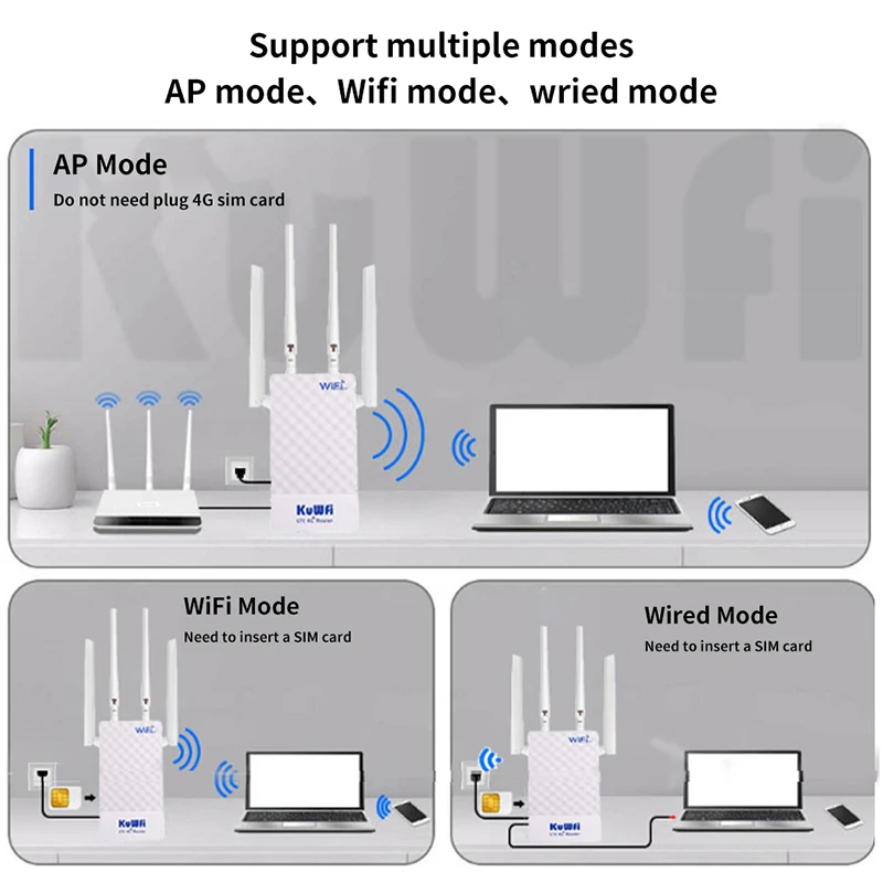 Kuwfi-roteador Wi-fi sem Fio com Slot para Cartão Sim ao ar Livre 4g Lte Antena Externa Ip65 Suporte 48v Poe Switch Câmera 150mbps - Imagem 5