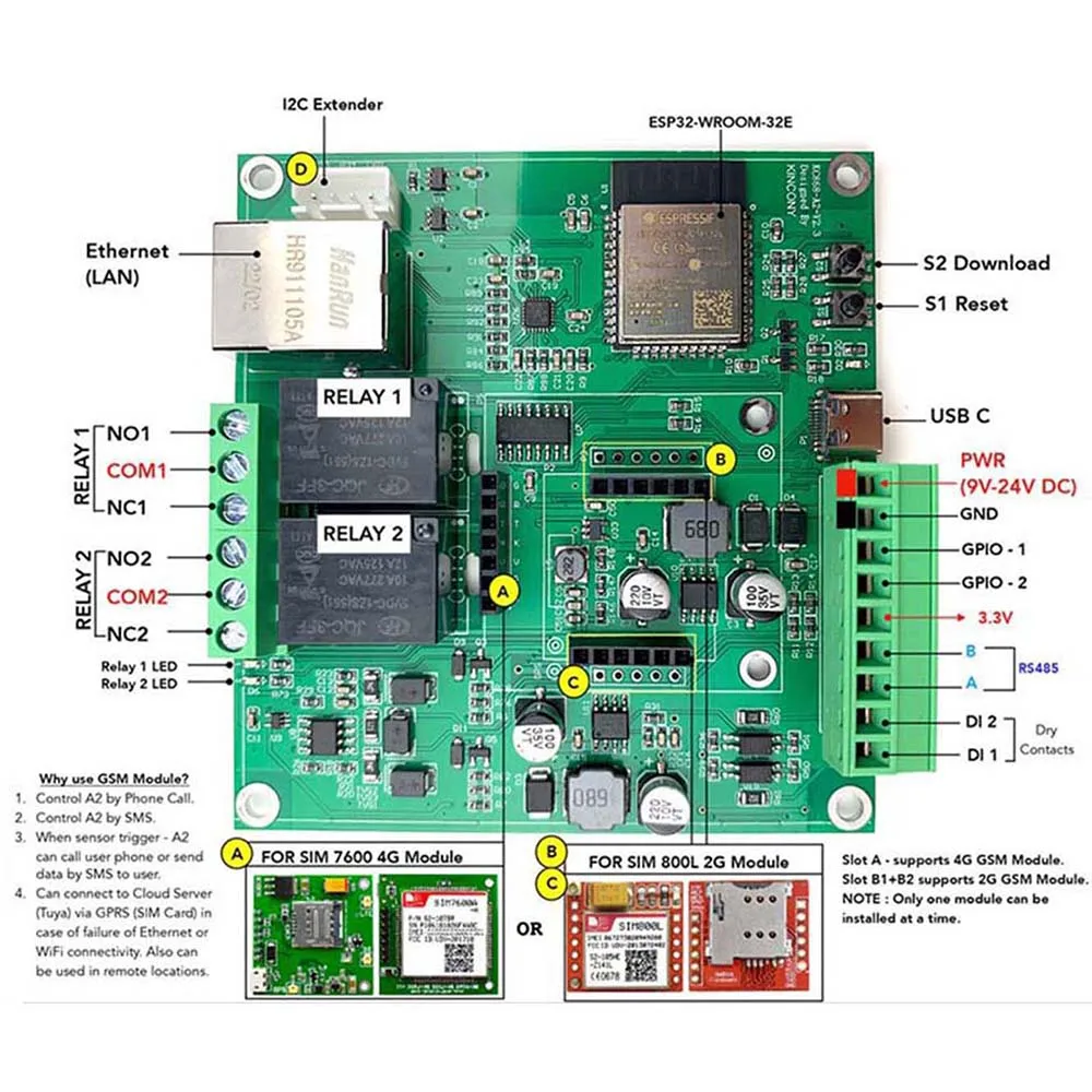 รูปสินค้า บอร์ดรีเลย์ควบคุมอุณหภูมิ รองรับ WiFi 4G/2G