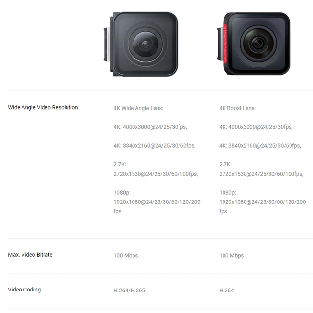Original insta360 um rs um r 4k boost lente/4k lente grande Original insta360 um rs um r 4k boost lente/4k lente grande
