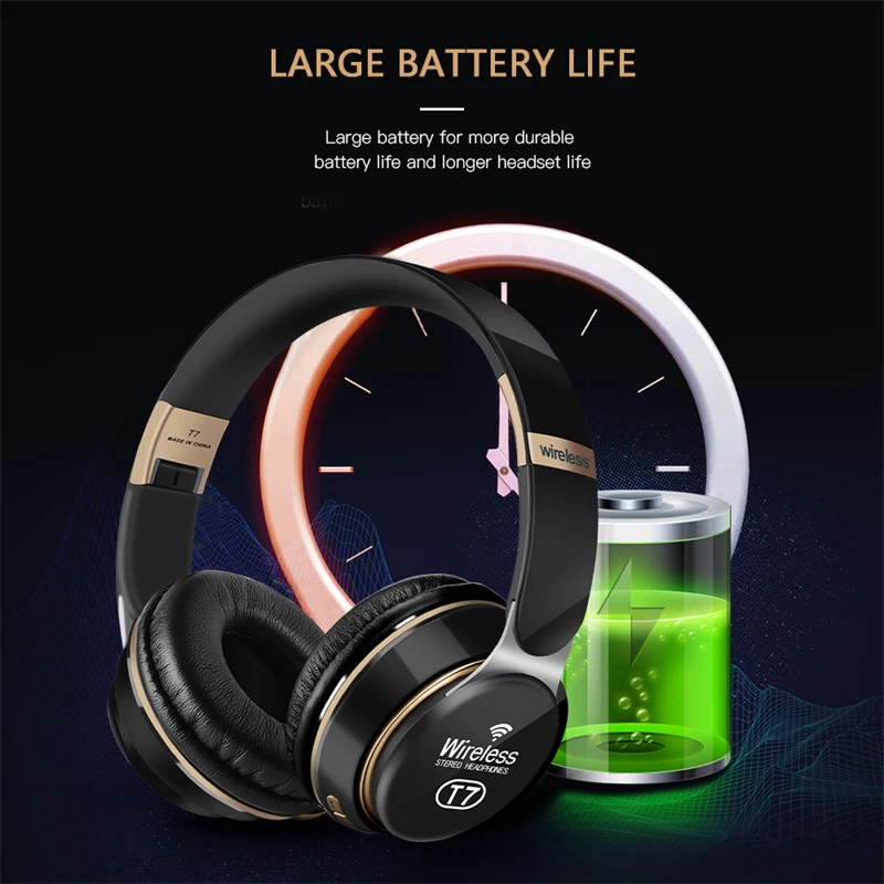 激レア　アイワ　ダイナミックステレオヘッドフォンT7 HP-T7 New T7 Wireless Bluetooth Headphones Over Ear HIFI Head