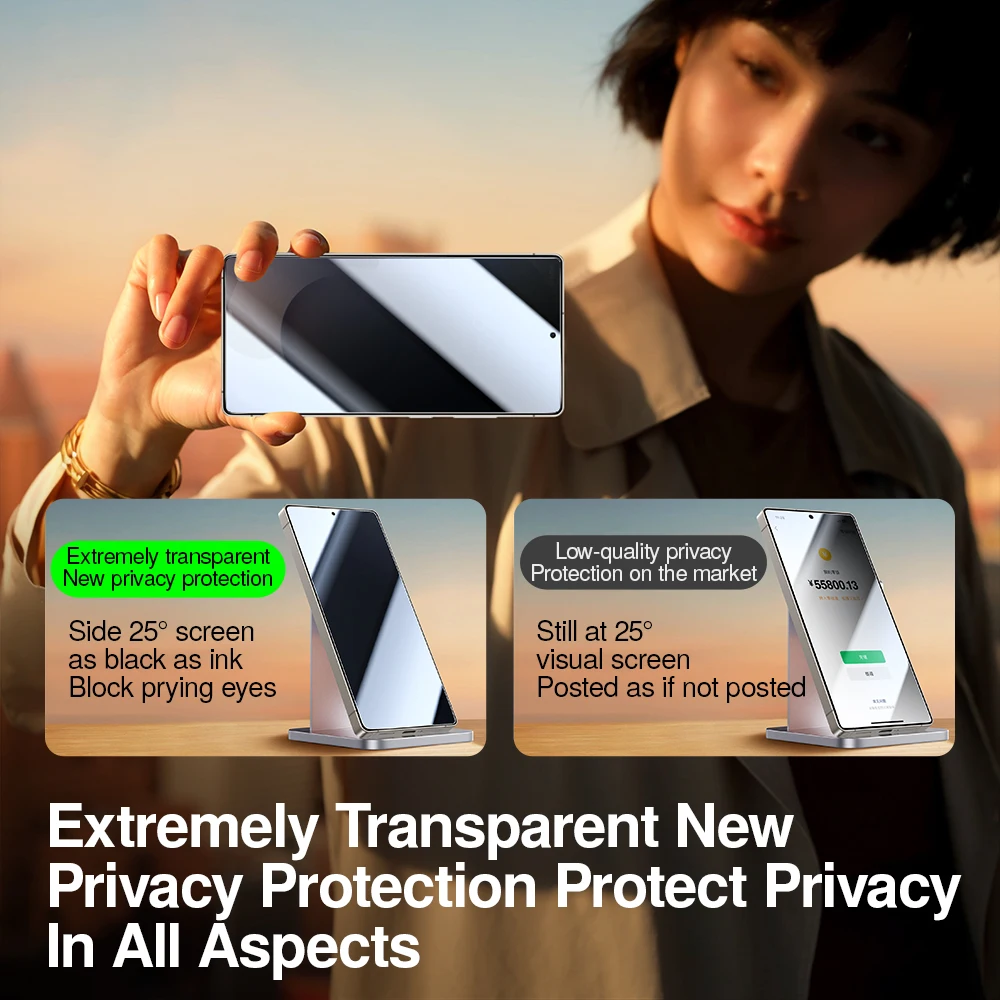 Premium Privacy Screen Protector, Tempered Glass Film with Anti-Peeping and Anti-Fingerprint Features