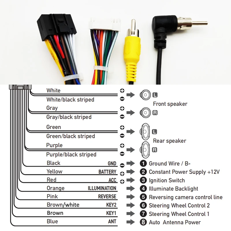 CAN Bus Decoder Harness Adapter 16 Pin to 24Pin Connector