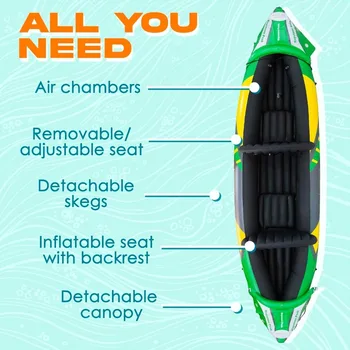 2 Person Inflatable Kayak with Exclusive Sun Canopy (Detachable) + Kayaks for Adults + 3rd Seat for Dog/Child 2