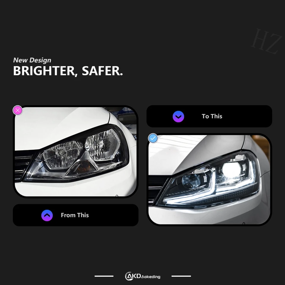 VWゴルフ7 5G ヘッドライト【右】キセノンHID (コンピュータバラスト付