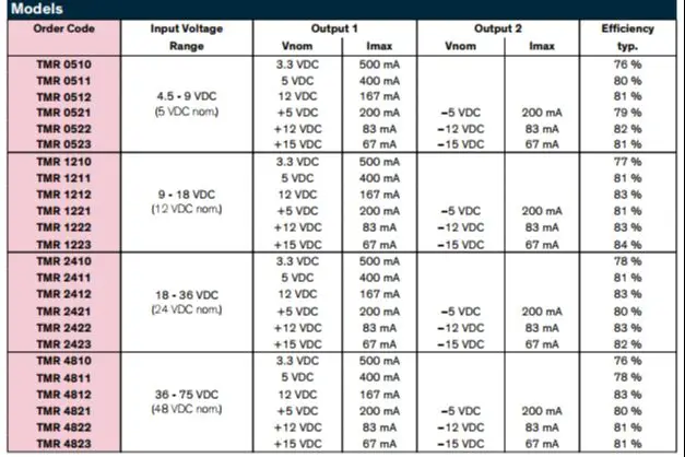

10pcs/Lot TMR-0511 TMR 0511 0511 Non-Isolated DC/DC Converter 5V 2W Output-5V-400mA input-4.5V-9V